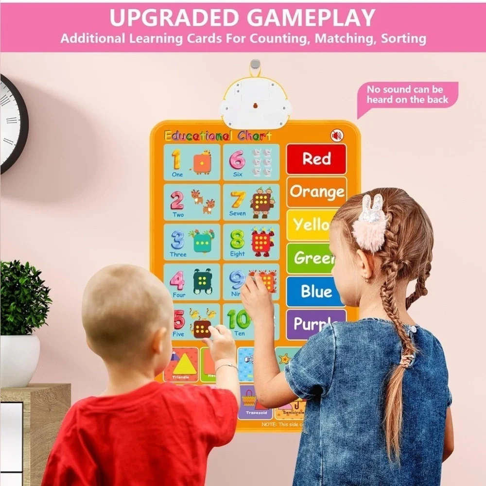 Montessori Electronic Alphabet Wall Chart - Picture 8 of 8